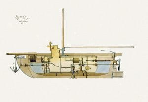 Plan für ein U-Boot, by Robert Fulton [Public domain]